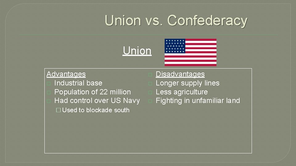 Union vs. Confederacy Union Advantages Industrial base Population of 22 million Had control over