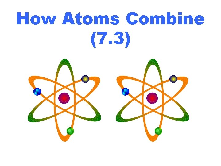 How Atoms Combine (7. 3) 