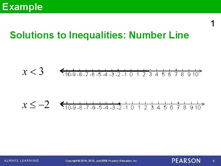 Example 1 Solutions to Inequalities: Number Line Copyright © 2016, 2012, and 2009 Pearson