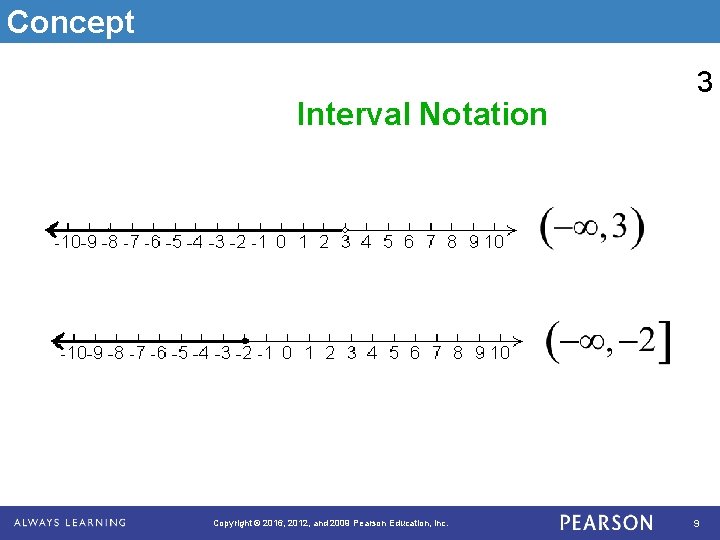 Concept Interval Notation Copyright © 2016, 2012, and 2009 Pearson Education, Inc. 3 9