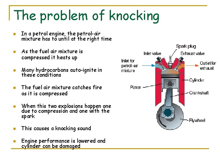 The problem of knocking n n n In a petrol engine, the petrol-air mixture