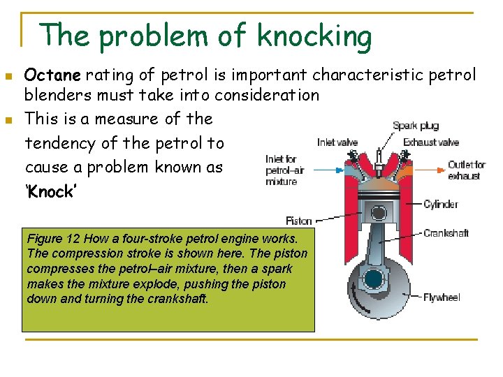 The problem of knocking n n Octane rating of petrol is important characteristic petrol