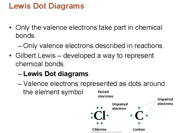 Lewis Dot Diagrams • Only the valence electrons take part in chemical bonds. –