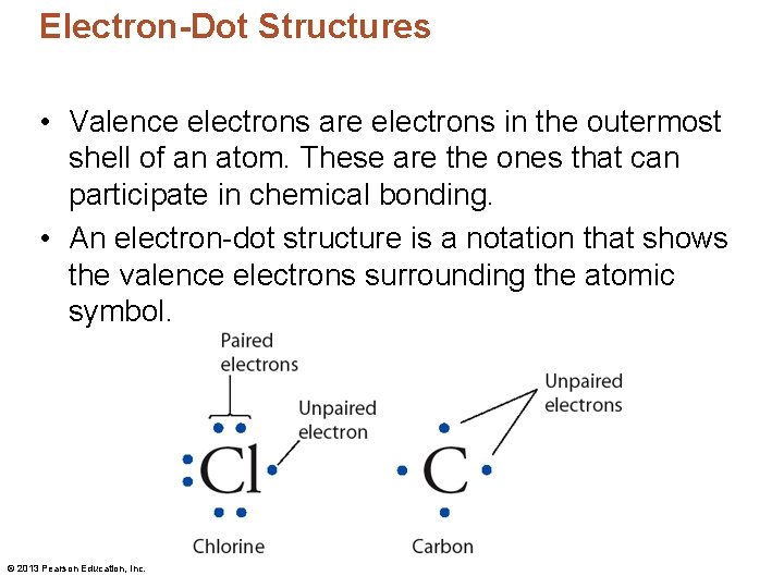 Electron-Dot Structures • Valence electrons are electrons in the outermost shell of an atom.