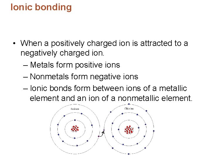 Ionic bonding • When a positively charged ion is attracted to a negatively charged