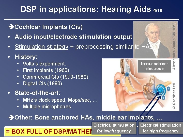  Cochlear Implants (Cis) • Audio input/electrode stimulation output • Stimulation strategy + preprocessing