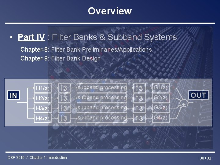 Overview • Part IV : Filter Banks & Subband Systems Chapter-8: Filter Bank Preliminaries/Applications
