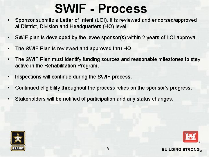 SWIF - Process § Sponsor submits a Letter of Intent (LOI). It is reviewed