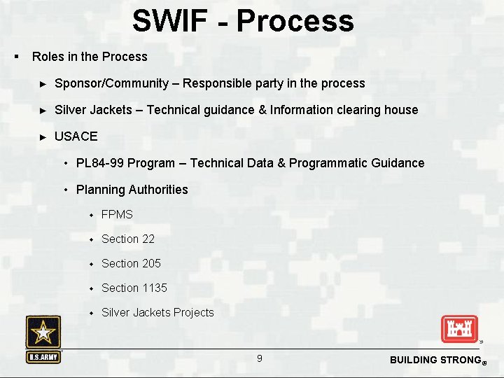 SWIF - Process § Roles in the Process ► Sponsor/Community – Responsible party in