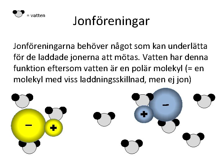 = vatten Jonföreningarna behöver något som kan underlätta för de laddade jonerna att mötas.