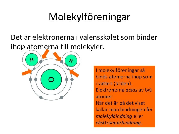 Molekylföreningar Det är elektronerna i valensskalet som binder ihop atomerna till molekyler. I molekylföreningar