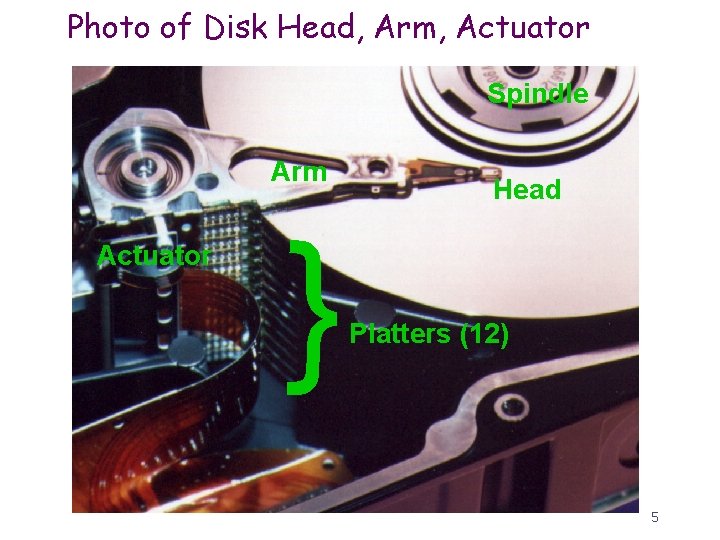 Lecture 21 Storage Systems Disk insides characteristics performance