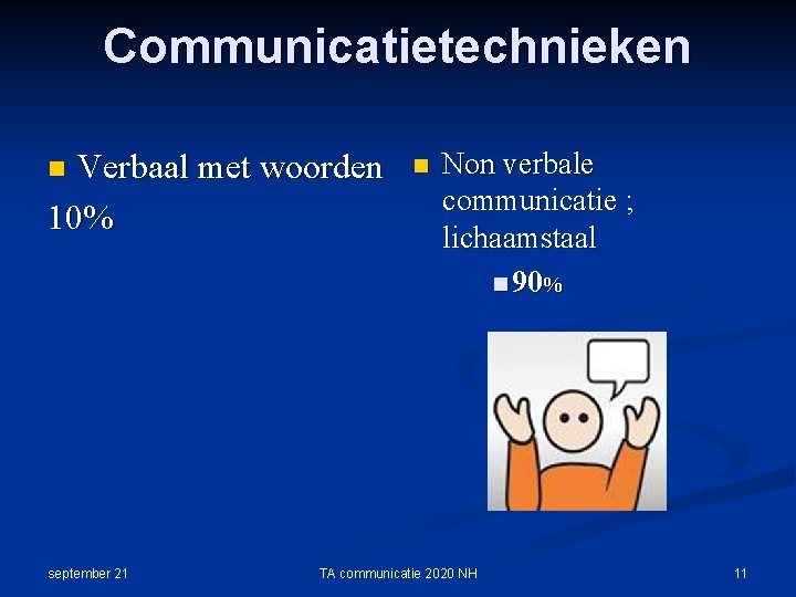 Communicatietechnieken Verbaal met woorden 10% n september 21 n Non verbale communicatie ; lichaamstaal