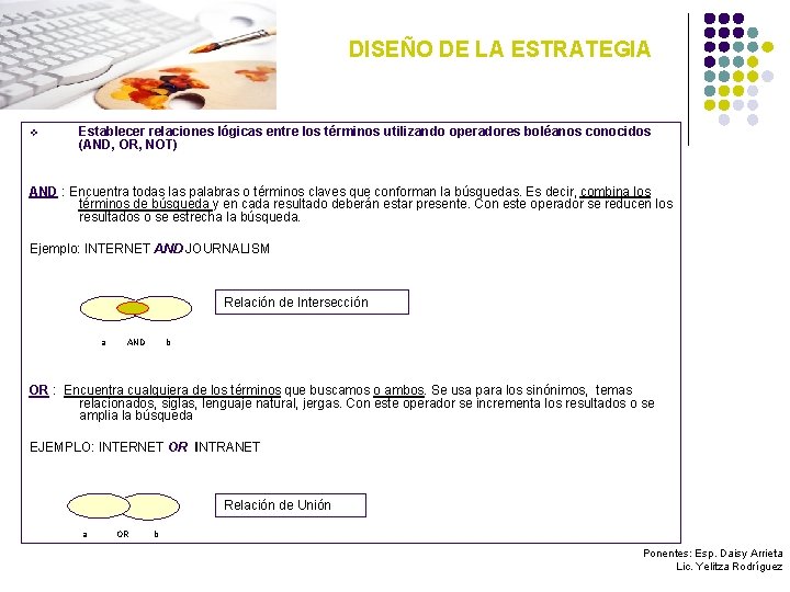 DISEÑO DE LA ESTRATEGIA v Establecer relaciones lógicas entre los términos utilizando operadores boléanos