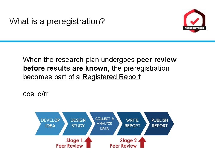 What is a preregistration? When the research plan undergoes peer review before results are
