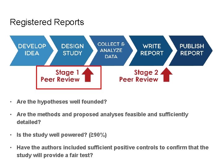 Registered Reports • Are the hypotheses well founded? • Are the methods and proposed
