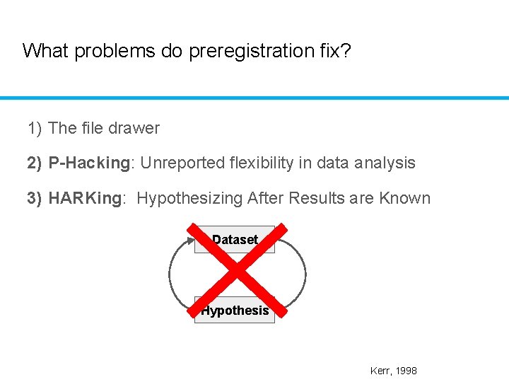 What problems do preregistration fix? 1) The file drawer 2) P-Hacking: Unreported flexibility in