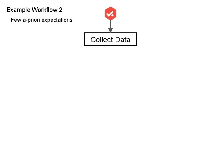 Example Workflow 2 Few a-priori expectations Collect Data 