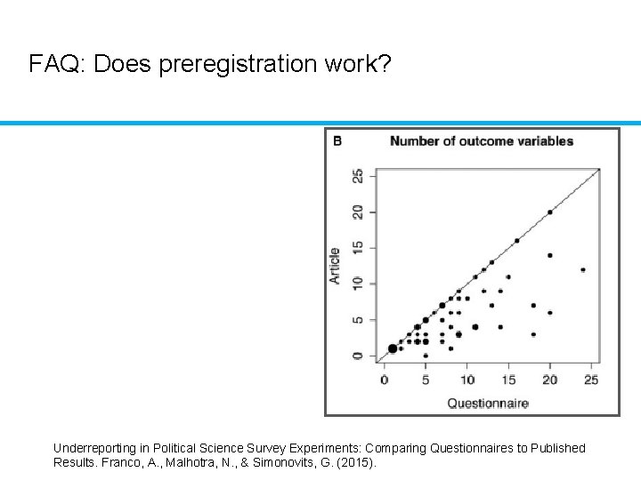 FAQ: Does preregistration work? Underreporting in Political Science Survey Experiments: Comparing Questionnaires to Published