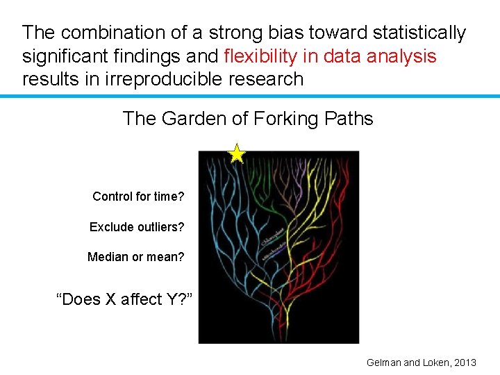 The combination of a strong bias toward statistically significant findings and flexibility in data