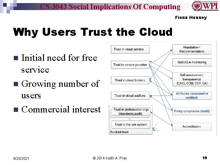 CS 3043 Social Implications Of Computing Fiona Heaney Why Users Trust the Cloud Initial