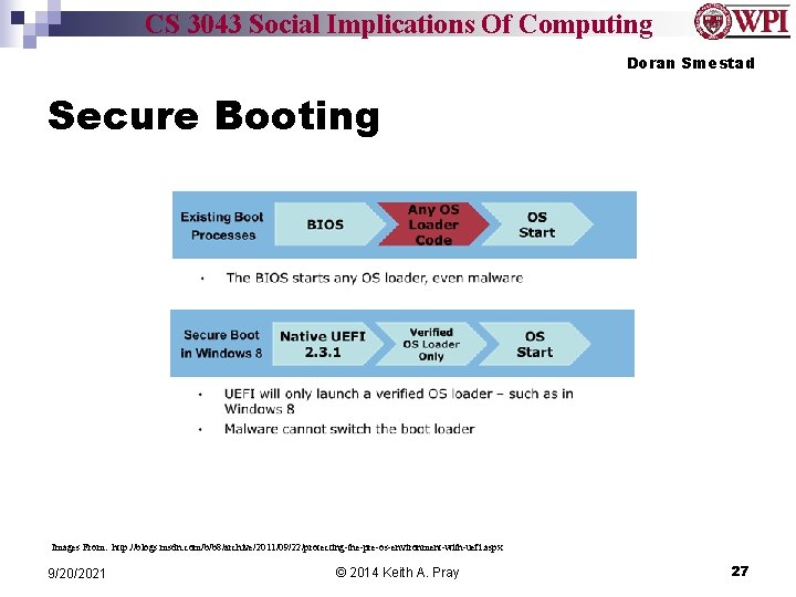 CS 3043 Social Implications Of Computing Doran Smestad Secure Booting Images From: http: //blogs.