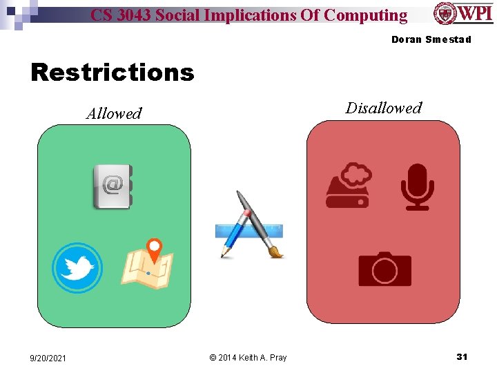 CS 3043 Social Implications Of Computing Doran Smestad Restrictions Disallowed Allowed 9/20/2021 © 2014