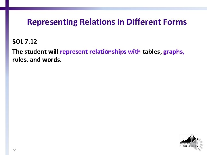 Representing Relations in Different Forms SOL 7. 12 The student will represent relationships with