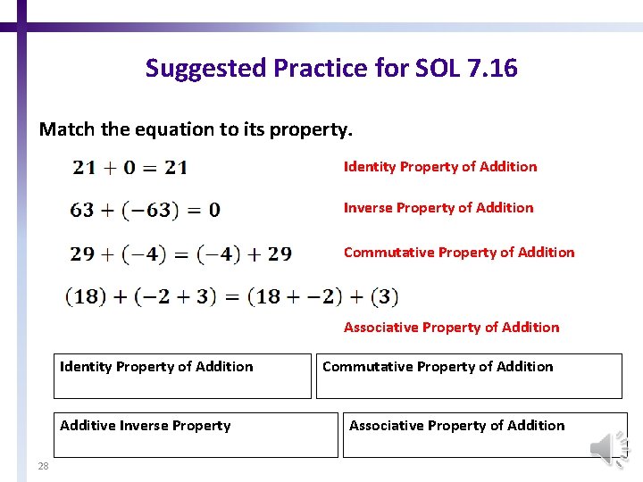 Suggested Practice for SOL 7. 16 Match the equation to its property. Identity Property