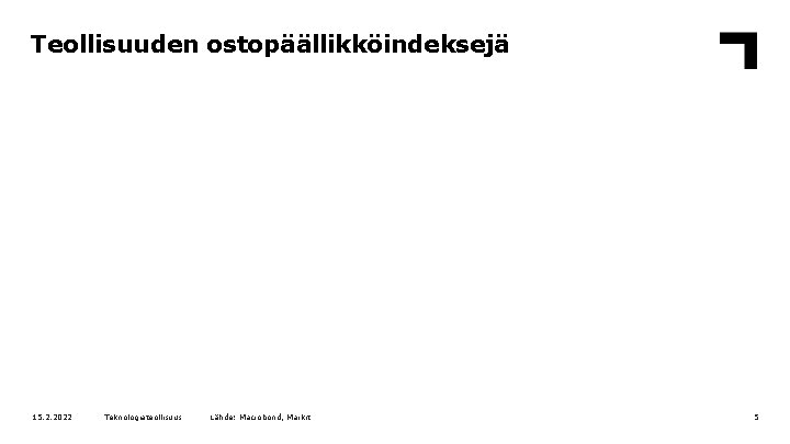 Teollisuuden ostopäällikköindeksejä 15. 2. 2022 Teknologiateollisuus Lähde: Macrobond, Markit 5 