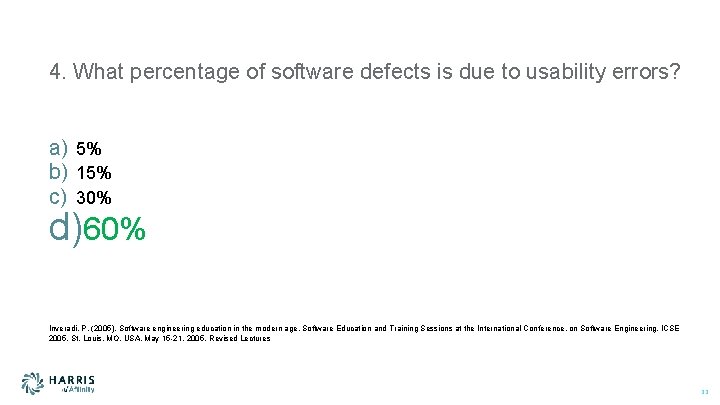 4. What percentage of software defects is due to usability errors? a) 5% b)