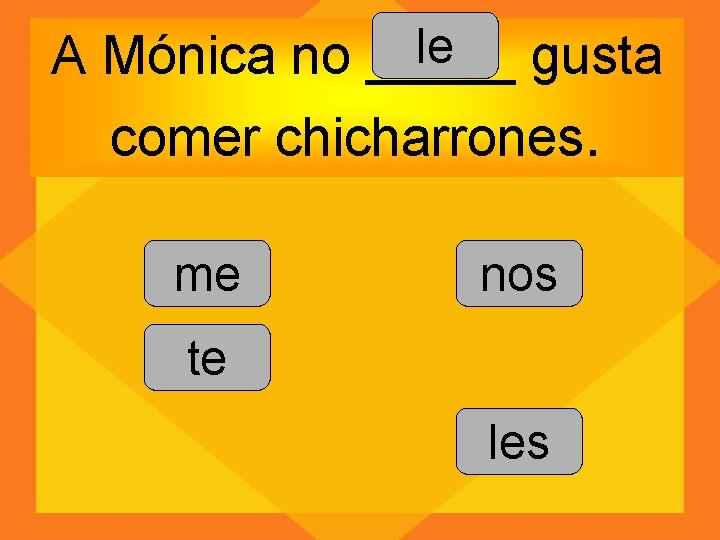 le A Mónica no _____ gusta comer chicharrones. me nos te les 