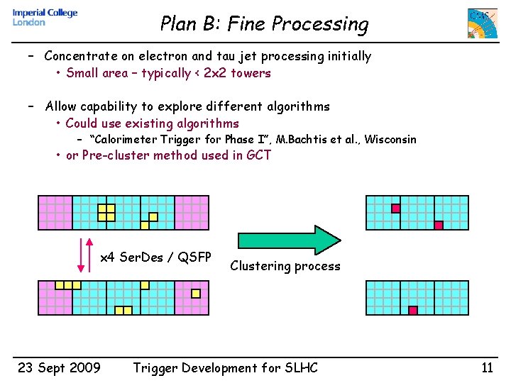 Plan B: Fine Processing – Concentrate on electron and tau jet processing initially •