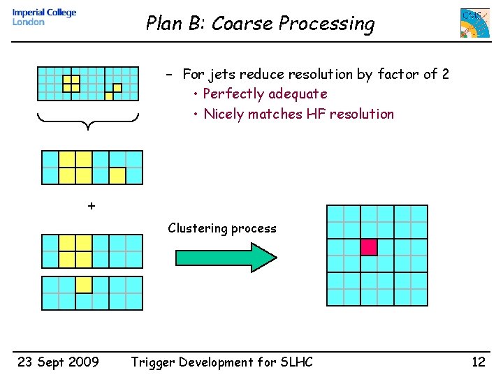 Plan B: Coarse Processing – For jets reduce resolution by factor of 2 •