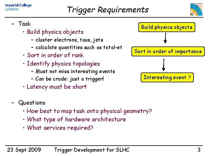 Trigger Requirements – Task • Build physics objects – cluster electrons, taus, jets –