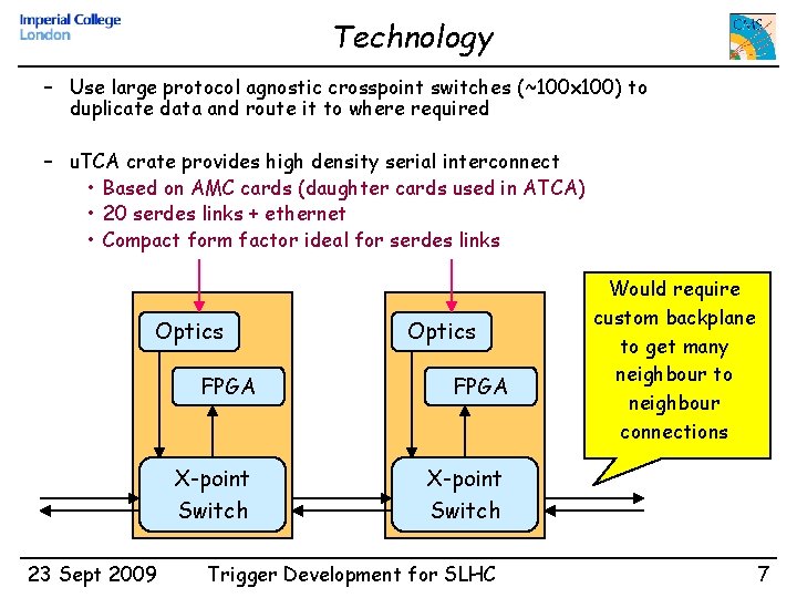 Technology – Use large protocol agnostic crosspoint switches (~100 x 100) to duplicate data