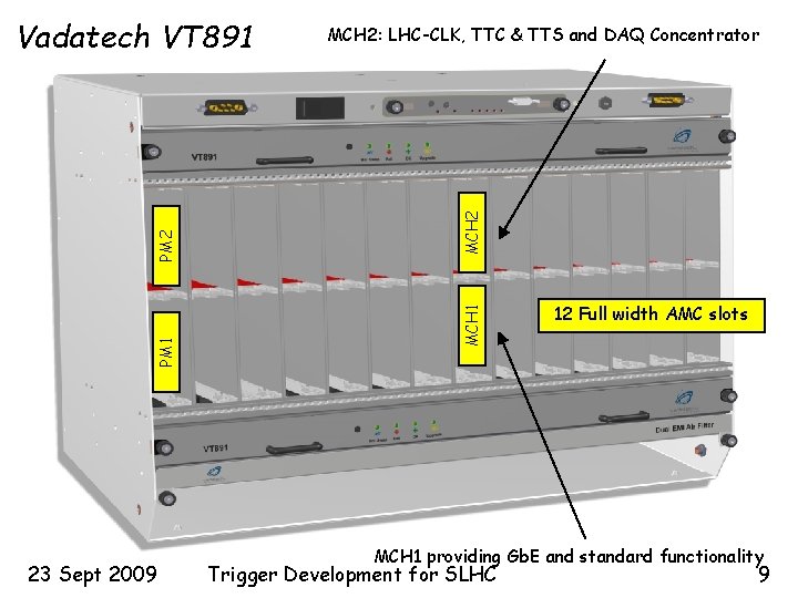 23 Sept 2009 MCH 2: LHC-CLK, TTC & TTS and DAQ Concentrator MCH 1