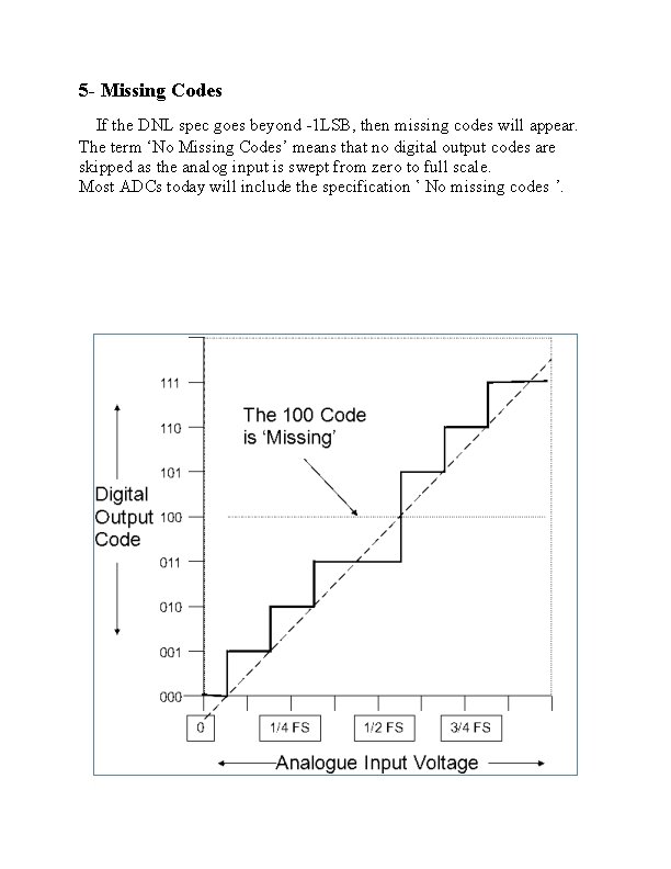 5 - Missing Codes If the DNL spec goes beyond -1 LSB, then missing