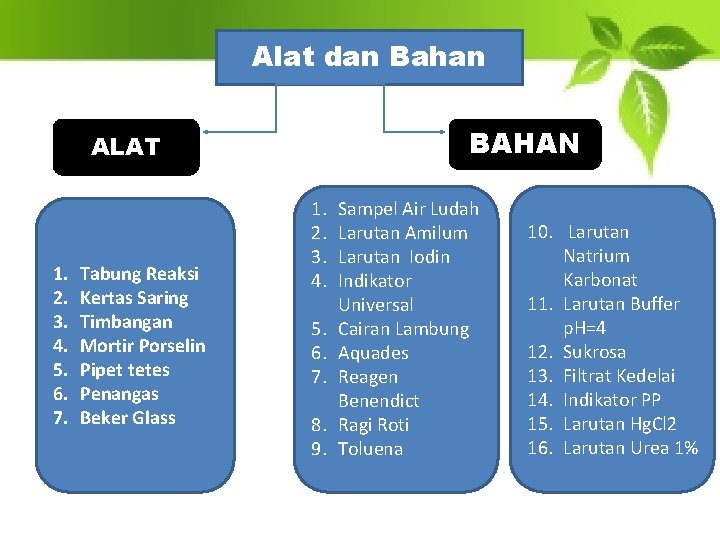 Alat dan Bahan BAHAN ALAT 1. 2. 3. 4. 5. 6. 7. Tabung Reaksi