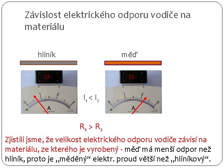 Závislost elektrického odporu vodiče na materiálu hliník měď I 1 < I 2 R