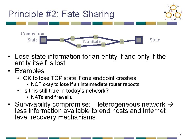 Principle #2: Fate Sharing Connection State No State • Lose state information for an