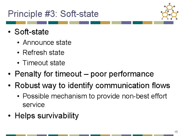 Principle #3: Soft-state • Announce state • Refresh state • Timeout state • Penalty