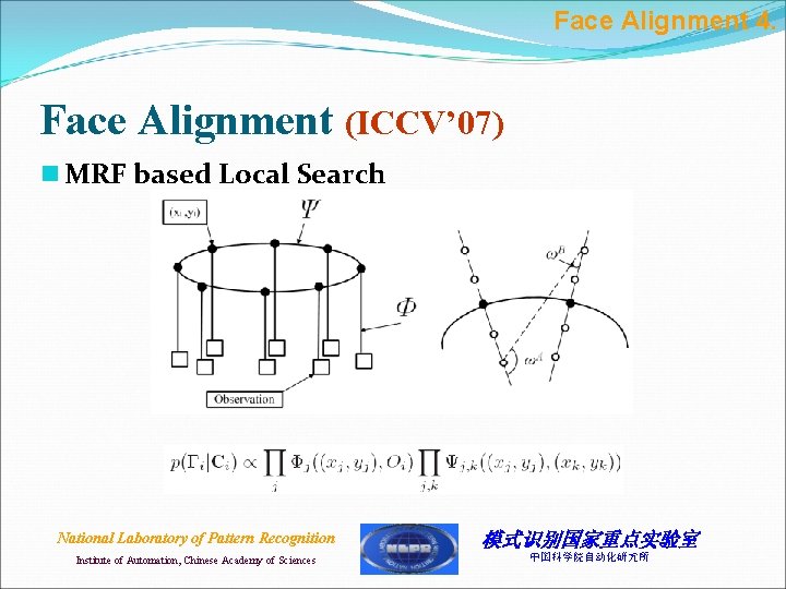 Face Alignment 4. Face Alignment (ICCV’ 07) n MRF based Local Search National Laboratory