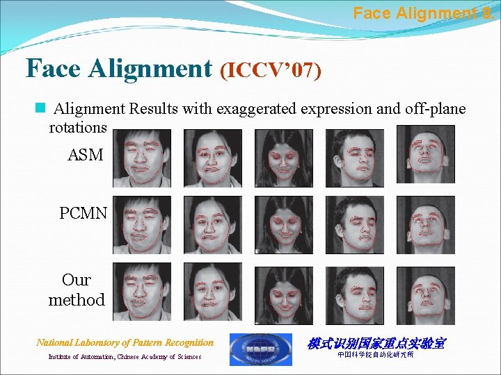 Face Alignment 8. Face Alignment (ICCV’ 07) n Alignment Results with exaggerated expression and Face Alignment 8. Face Alignment (ICCV’ 07) n Alignment Results with exaggerated expression and