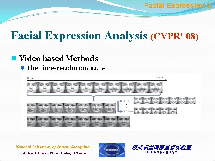 Facial Expression 2. Facial Expression Analysis (CVPR’ 08) n Video based Methods l The