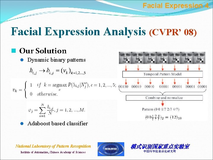 Facial Expression 4. Facial Expression Analysis (CVPR’ 08) n Our Solution l Dynamic binary Facial Expression 4. Facial Expression Analysis (CVPR’ 08) n Our Solution l Dynamic binary