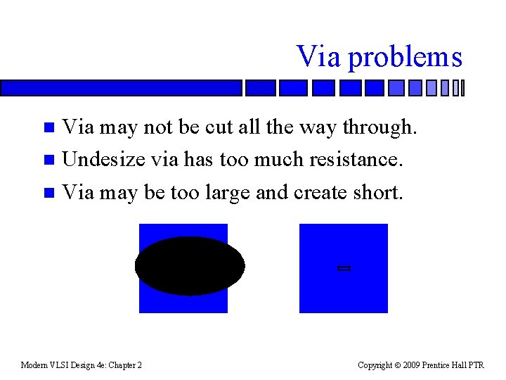 Via problems Via may not be cut all the way through. n Undesize via