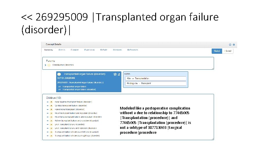 << 269295009 |Transplanted organ failure (disorder)| Modeled like a postoperative complication without a due