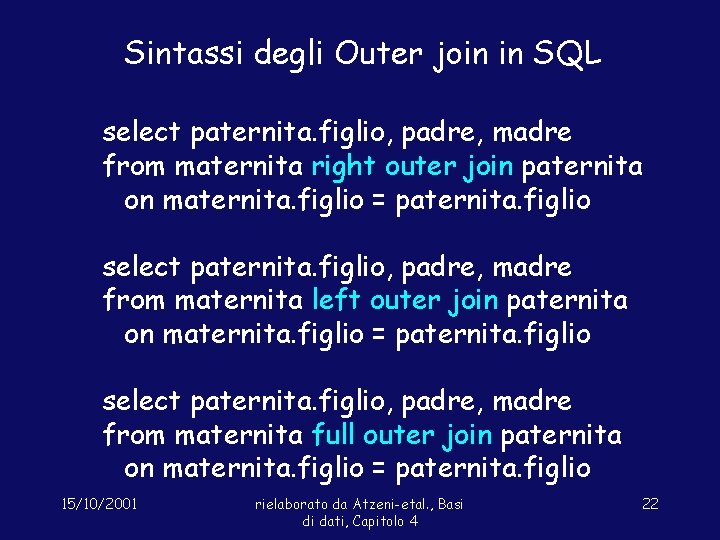 Sintassi degli Outer join in SQL select paternita. figlio, padre, madre from maternita right