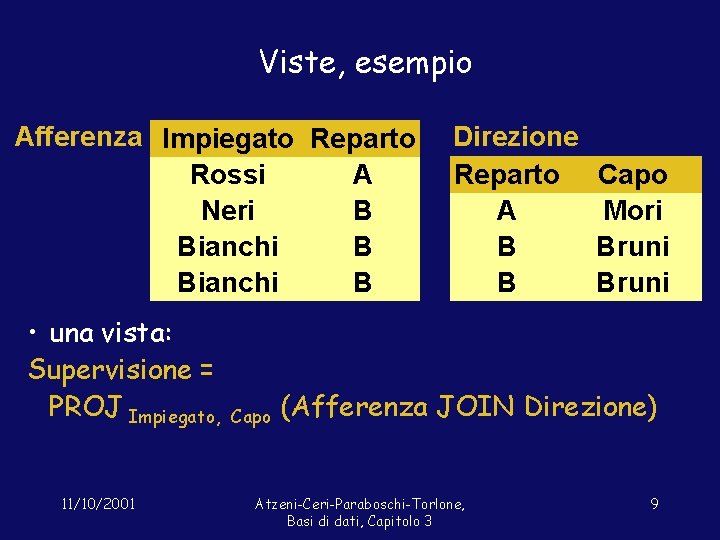 Viste, esempio Afferenza Impiegato Reparto Rossi A Neri B Bianchi B • una vista: